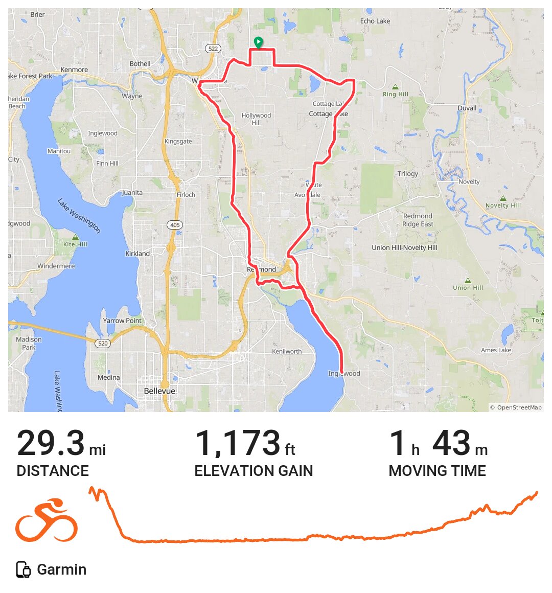 RedmondInglewood loop A bike ride in Woodinville, WA