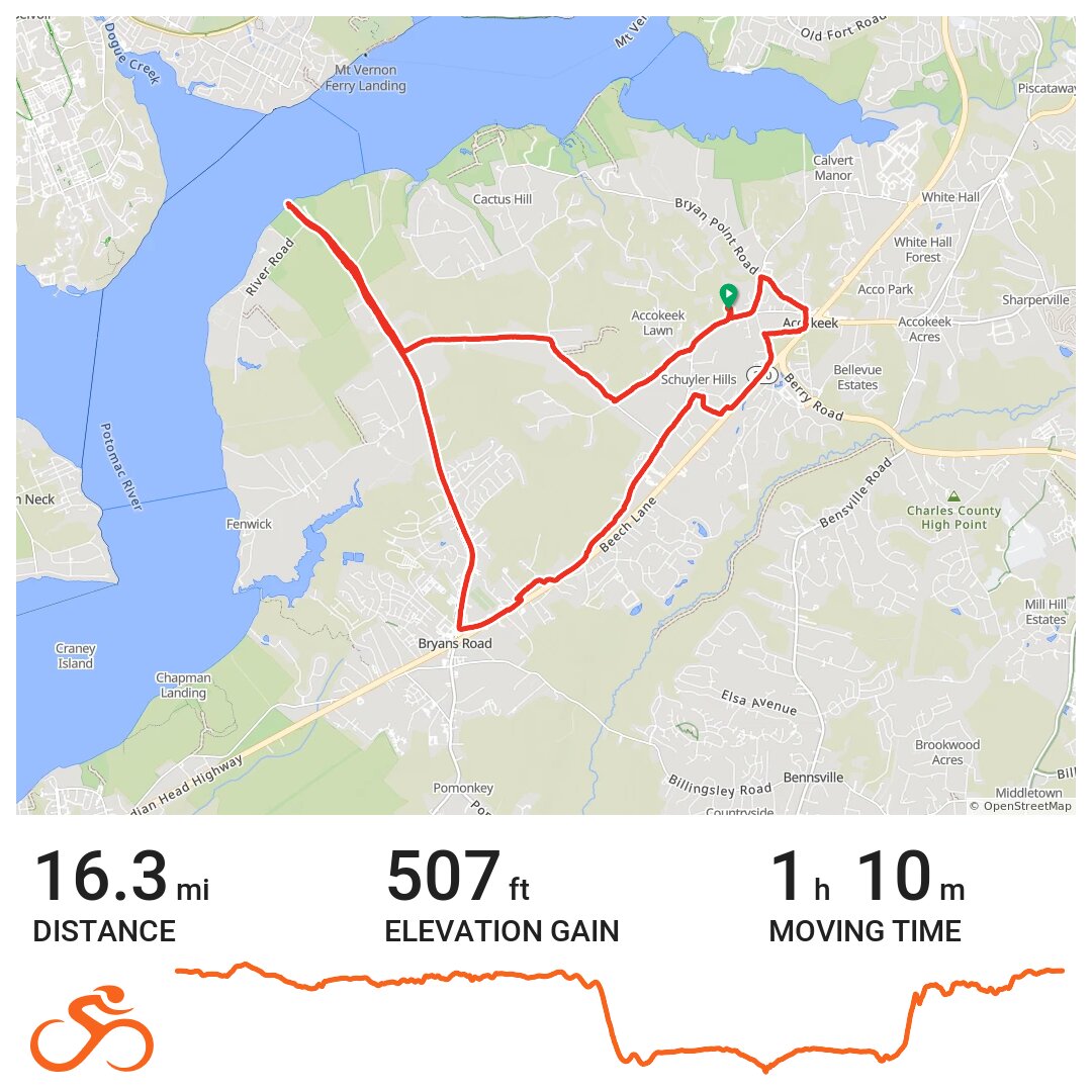 Accokeek · Ride with GPS