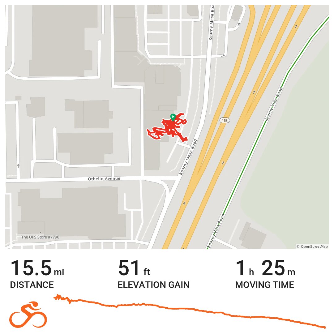 Bike Share Map: Animation for San Diego