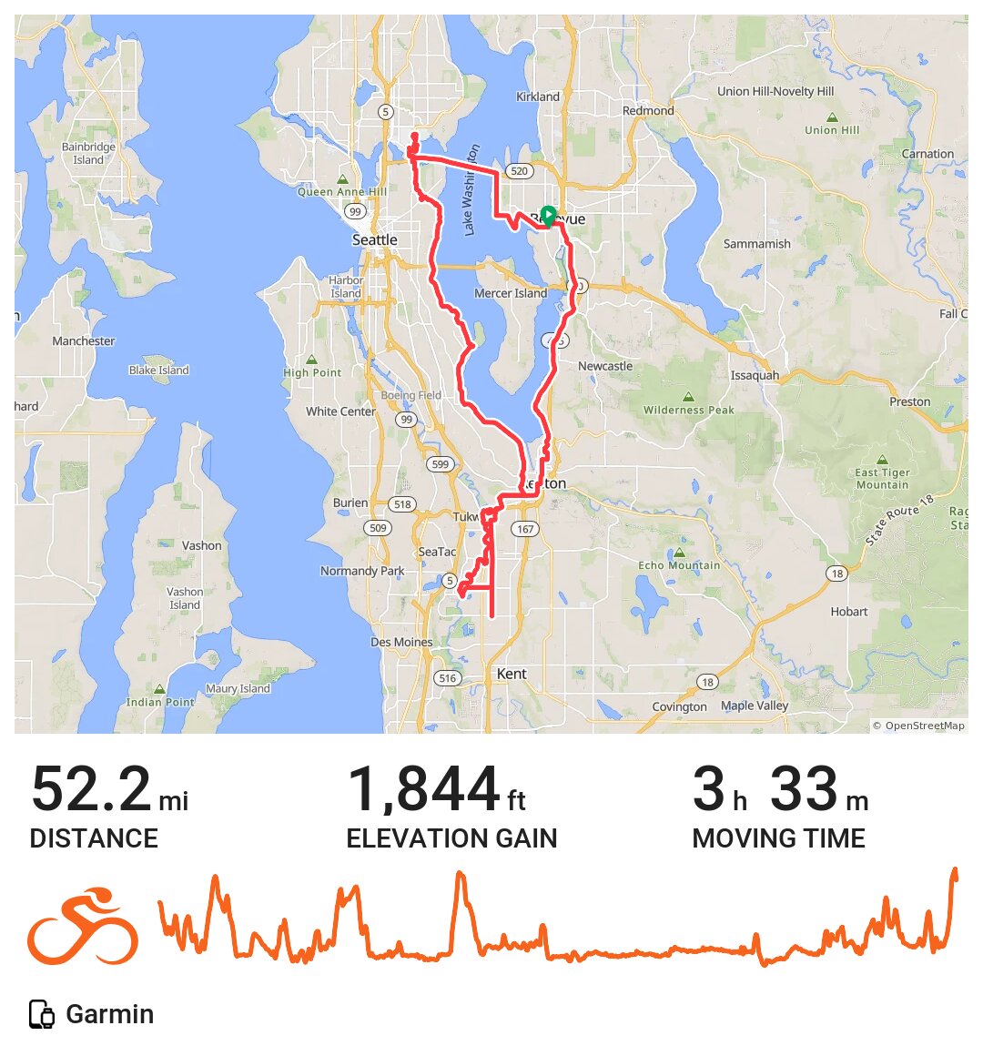 Bellevue/Seattle/Renton/Kent/Renton/Bellevue A bike ride in Bellevue, WA