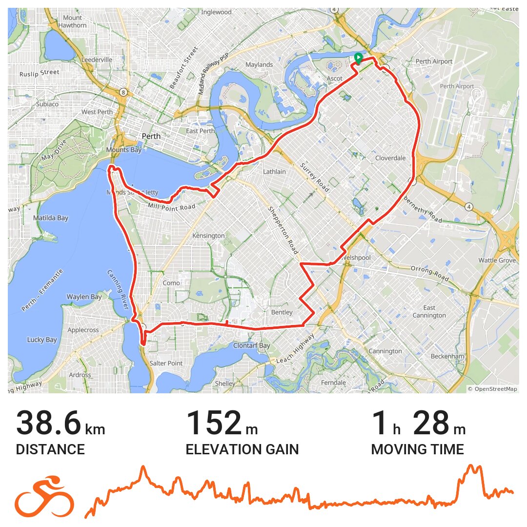 07/01/18 A bike ride in Ascot, Western Australia