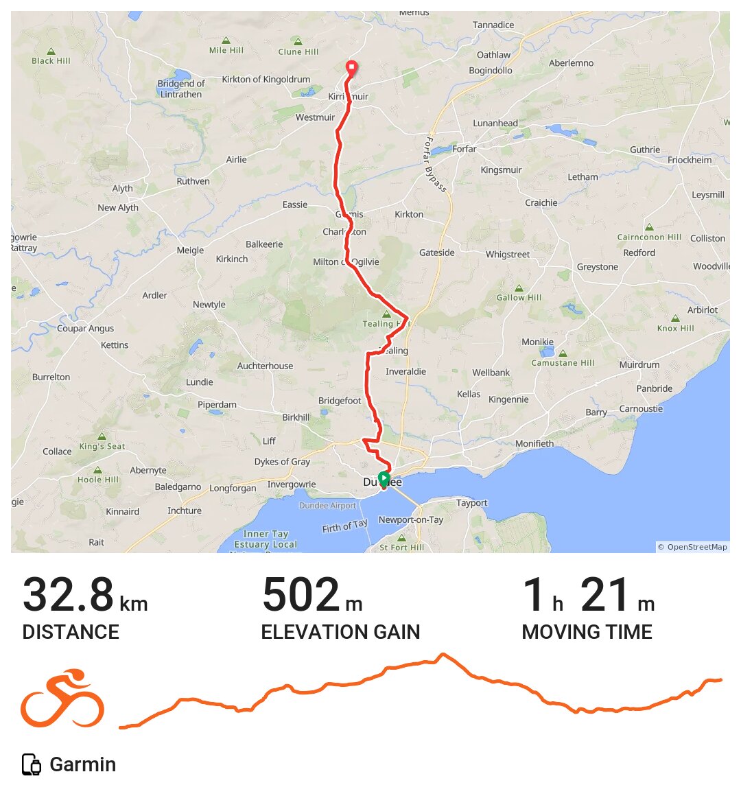 29/06/18 A bike ride in Dundee, Scotland
