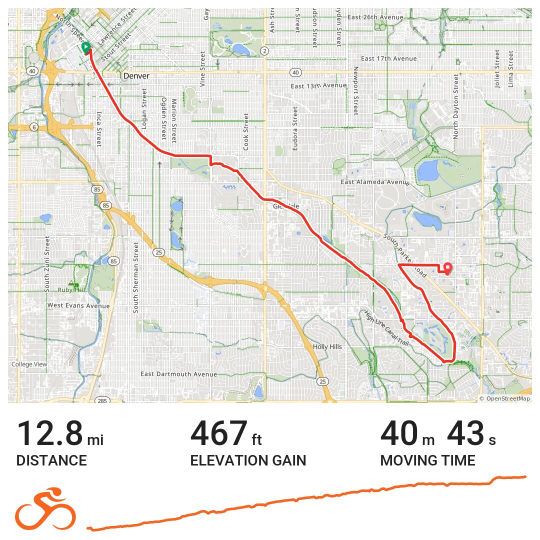 07/02/18 A bike ride in Denver, CO