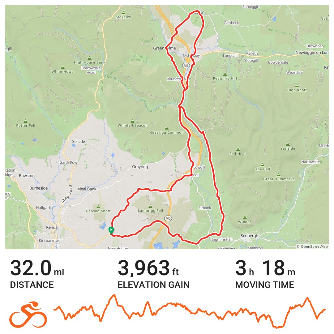 Orton Chocolate Factory Shap! A bike ride in South Lakeland, England