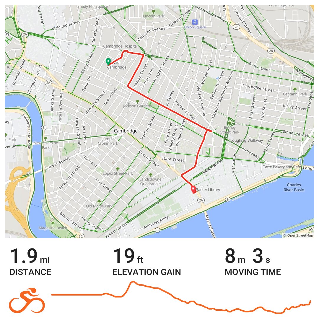 07/08/18 A bike ride in Cambridge, MA