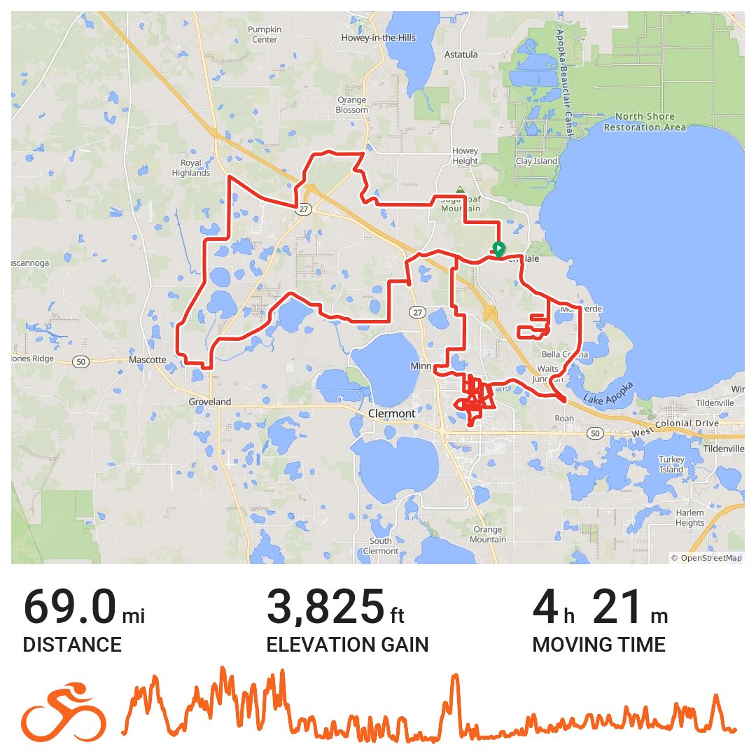 07/08/18 A bike ride in Minneola, FL
