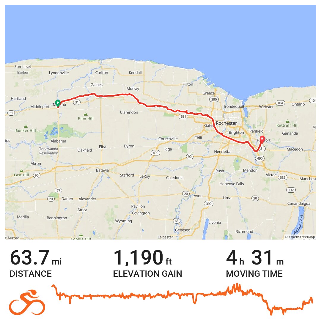 Erie Canal Medina to Fairport · Ride with GPS