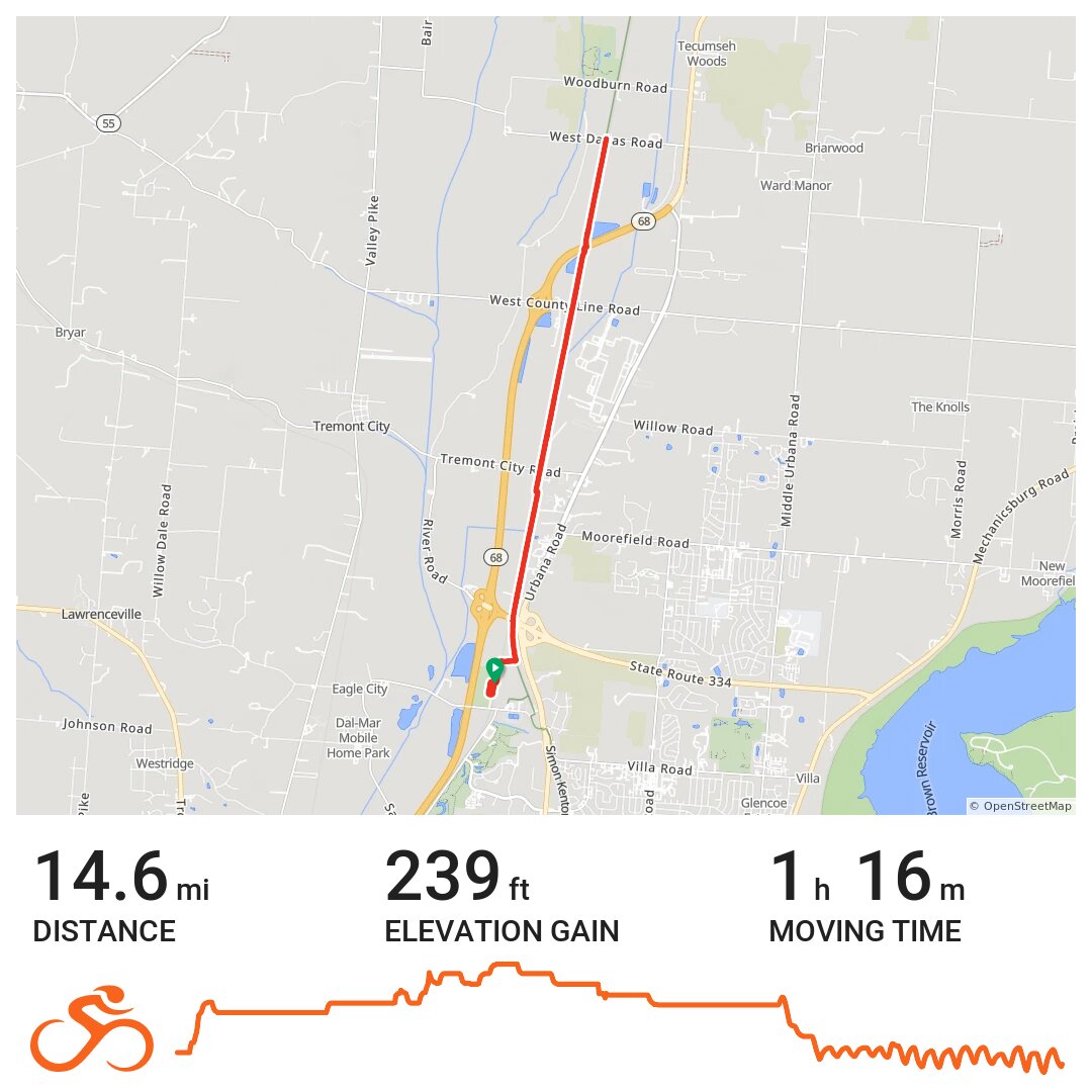 04/26/14 A bike ride in Springfield, OH