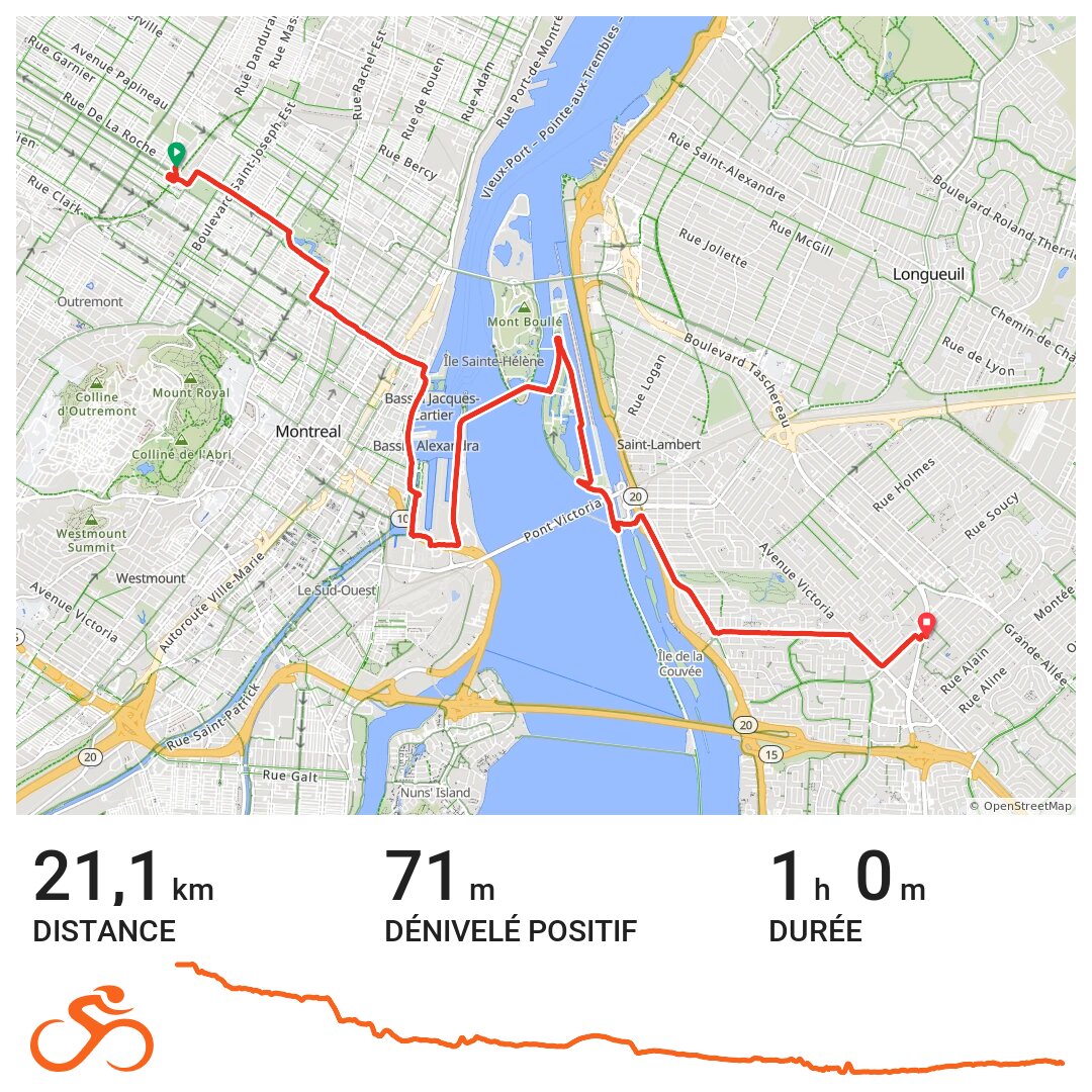 2018/07/20 A bike ride in Montréal, Québec