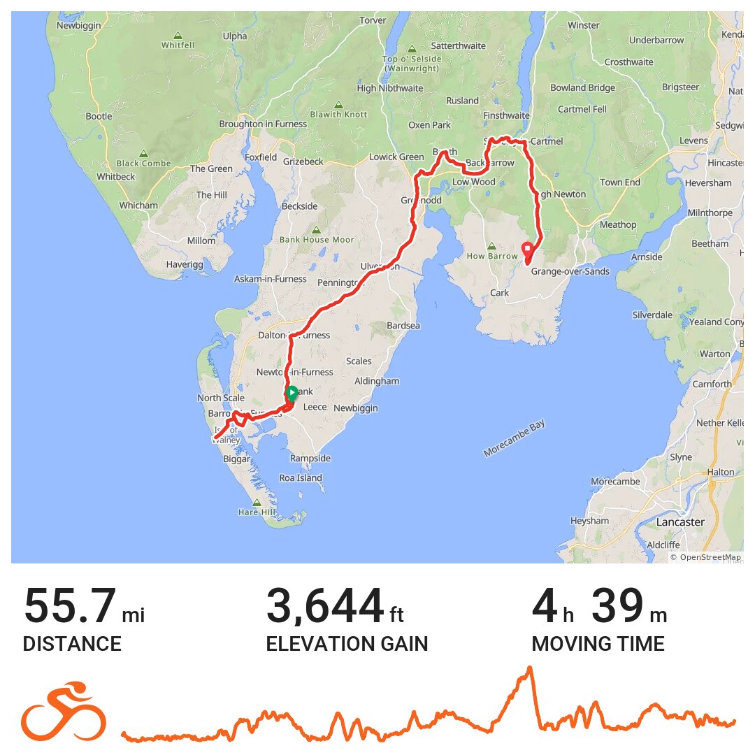 Ladies Ride to Cartmel · Ride with GPS