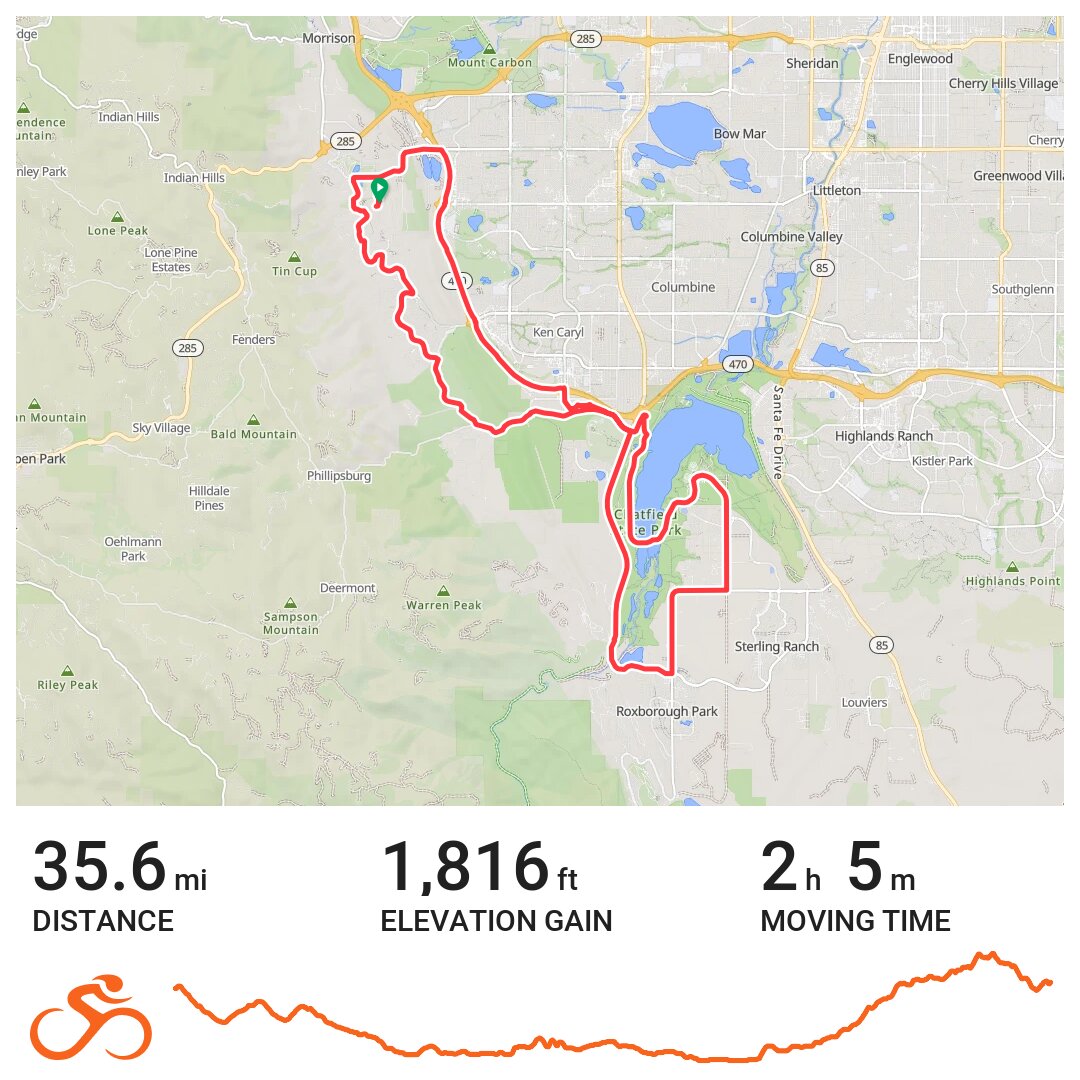 Colorado Map Bow Mar 10/01/13 A bike ride in Bow Mar, CO