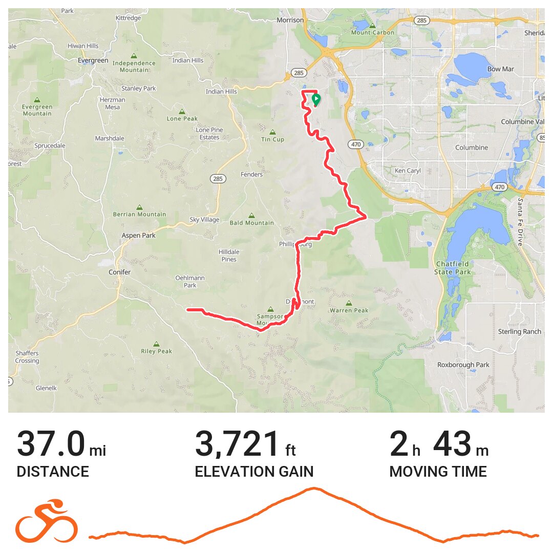 Colorado Map Bow Mar 09/17/13 A bike ride in Bow Mar, CO