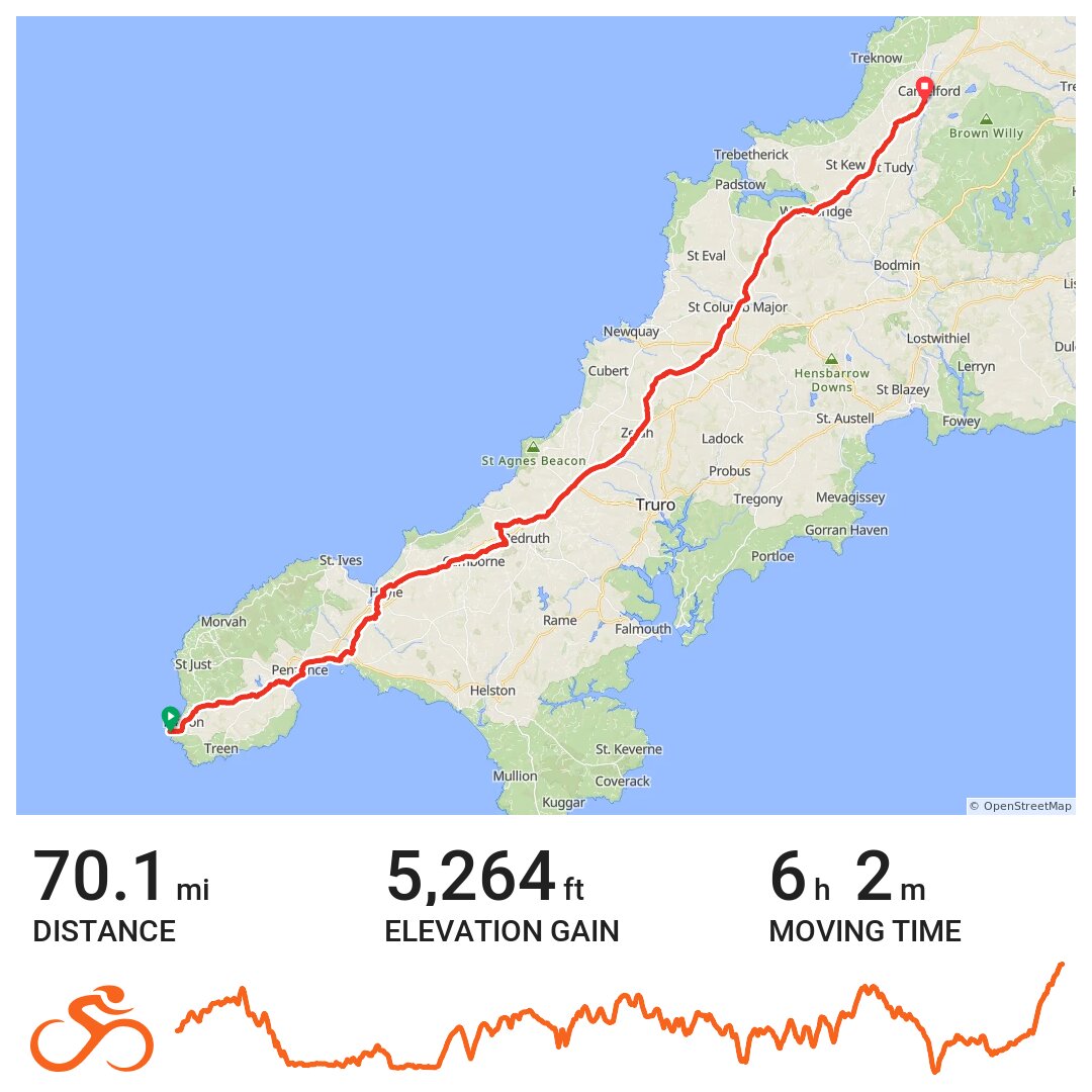 LEJOG81 Day 01 Lands End to Camelford A bike ride in Sennen Cove