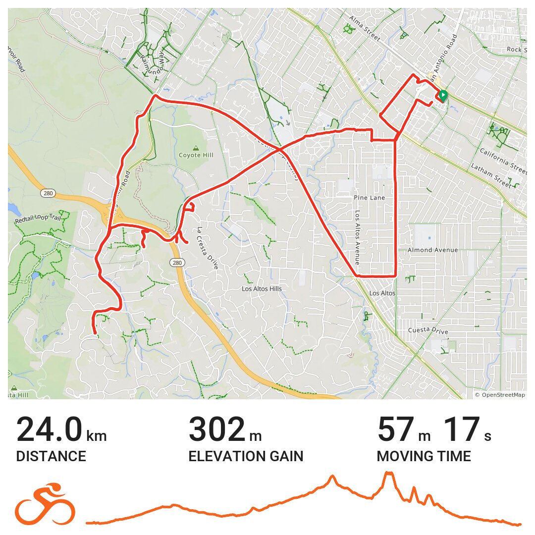 07/28/18 A bike ride in Mountain View, CA