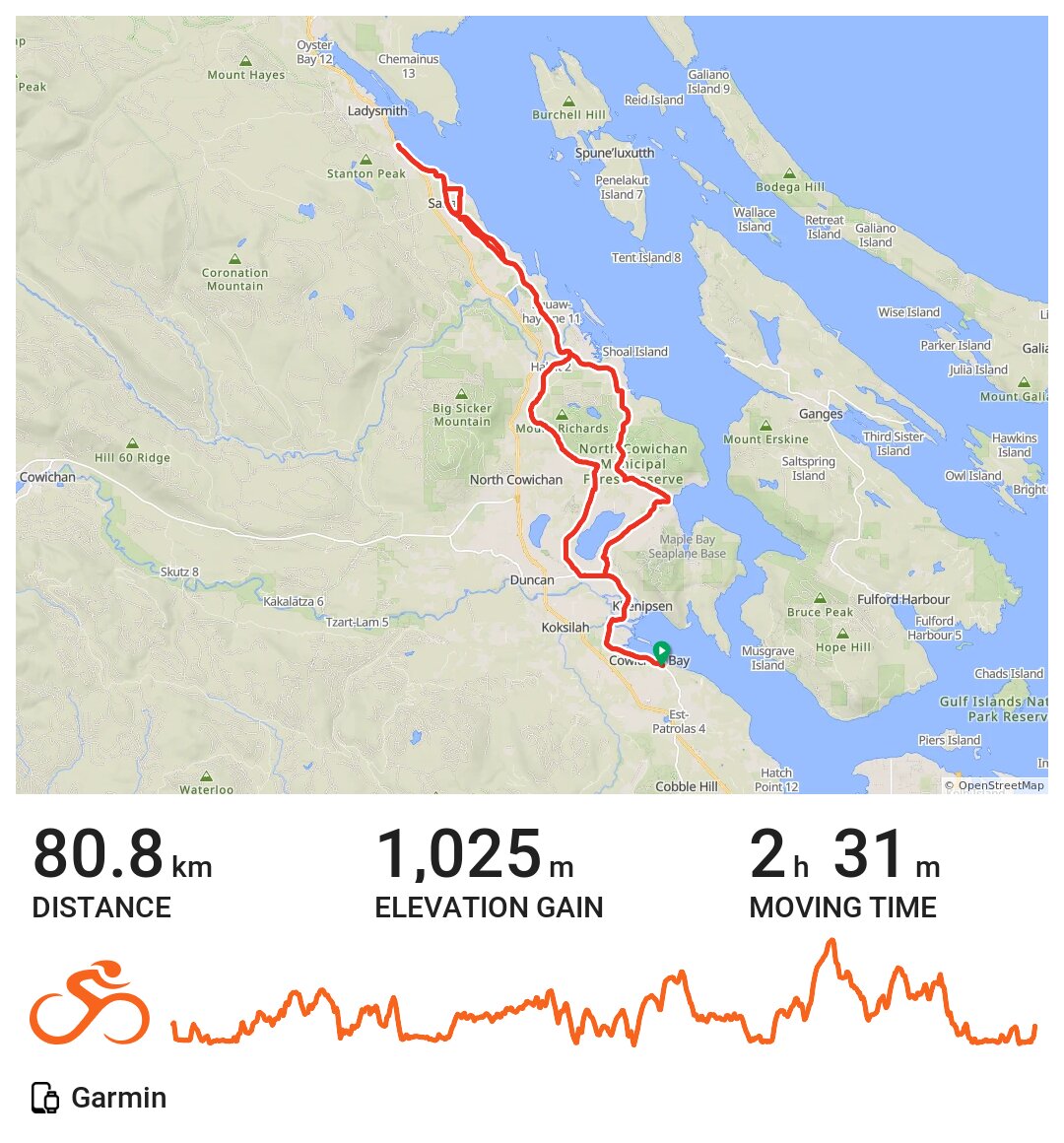 28/07/18 A bike ride in Area D (Cowichan Bay), British Columbia