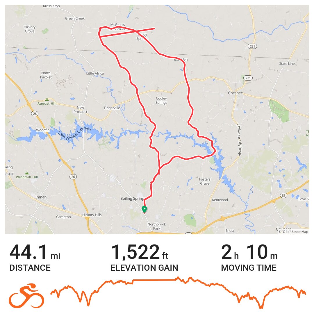 29/07/18 A bike ride in Spartanburg County, SC