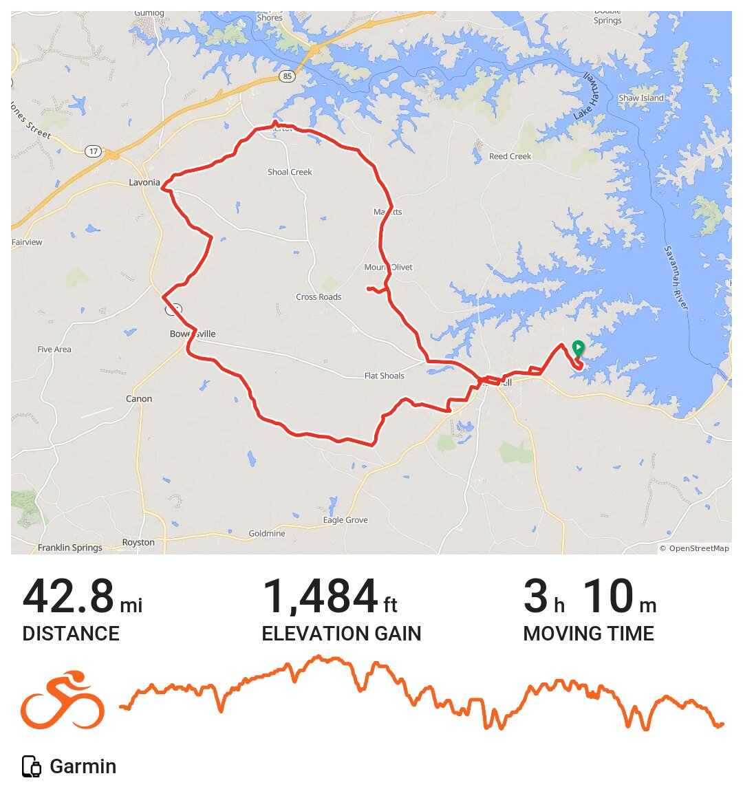 Bowersville, Lavonia Loop A bike ride in Hart County, GA