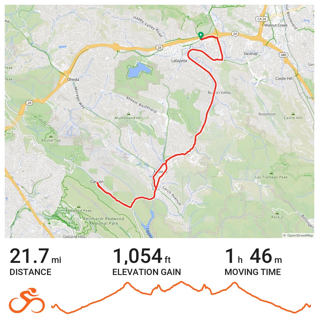 07/29/18 A bike ride in Lafayette, CA