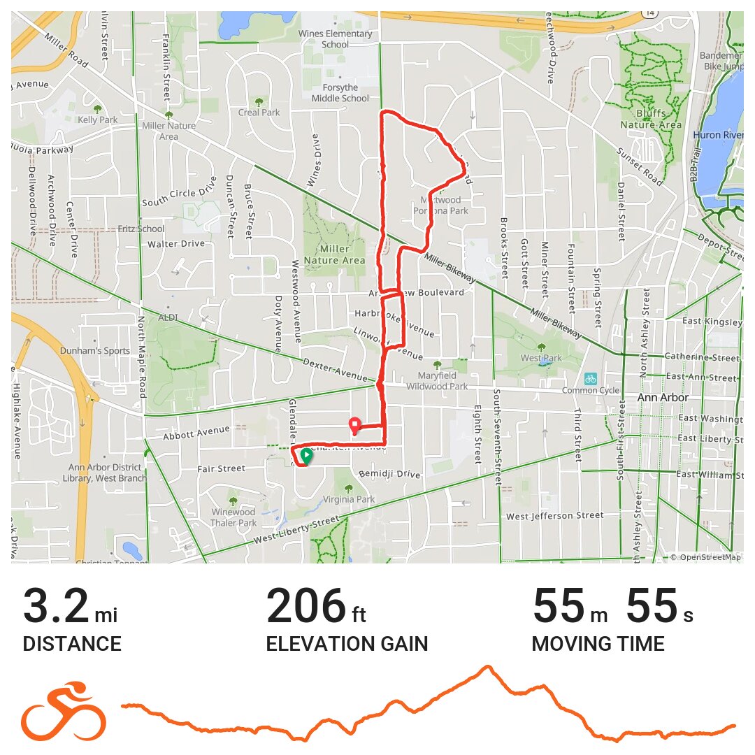 Walk A bike ride in Ann Arbor, MI