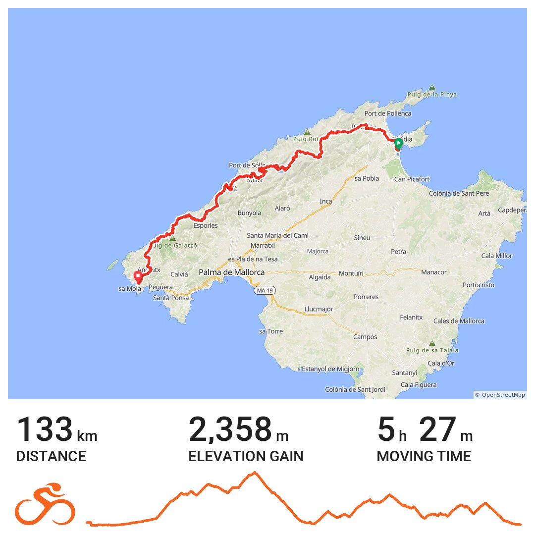 Mallorca_5 · Ride with GPS
