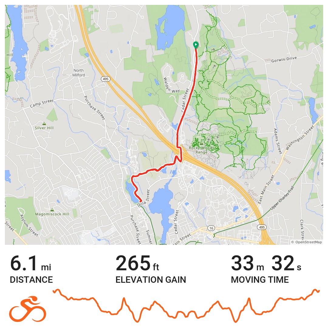 08/04/18 · Ride with GPS