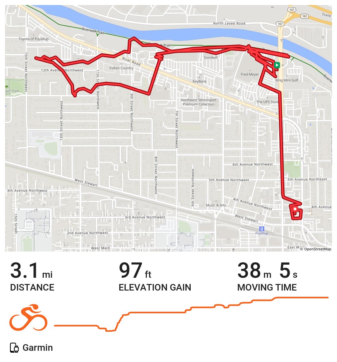 Puyallup River Trail A bike ride in Puyallup, WA