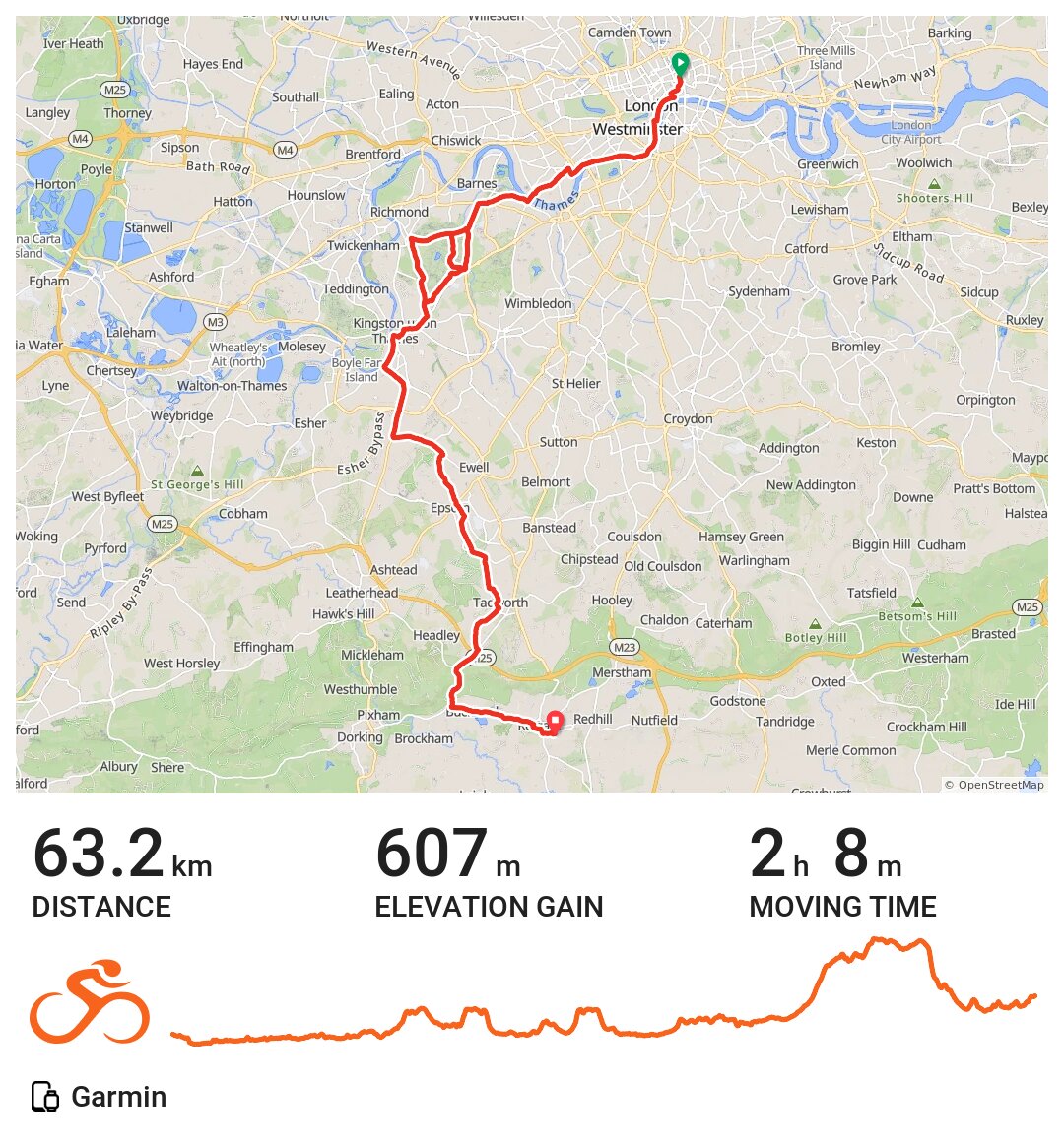 08/07/18 · Ride with GPS