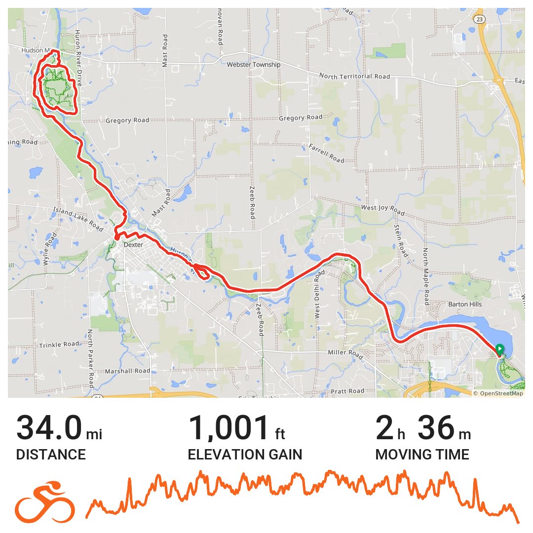 08/10/18 A bike ride in Ann Arbor, MI