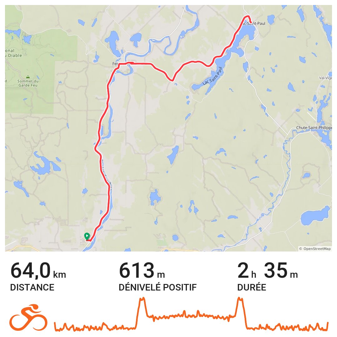 FN/LacStPaul A bike ride in MontLaurier, Québec