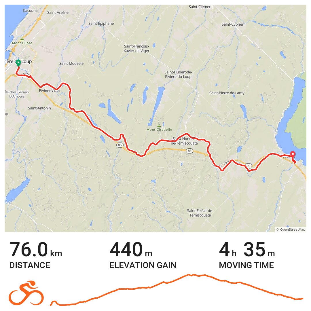 RivièreduLoup to cabano A bike ride in RivièreduLoup, Québec