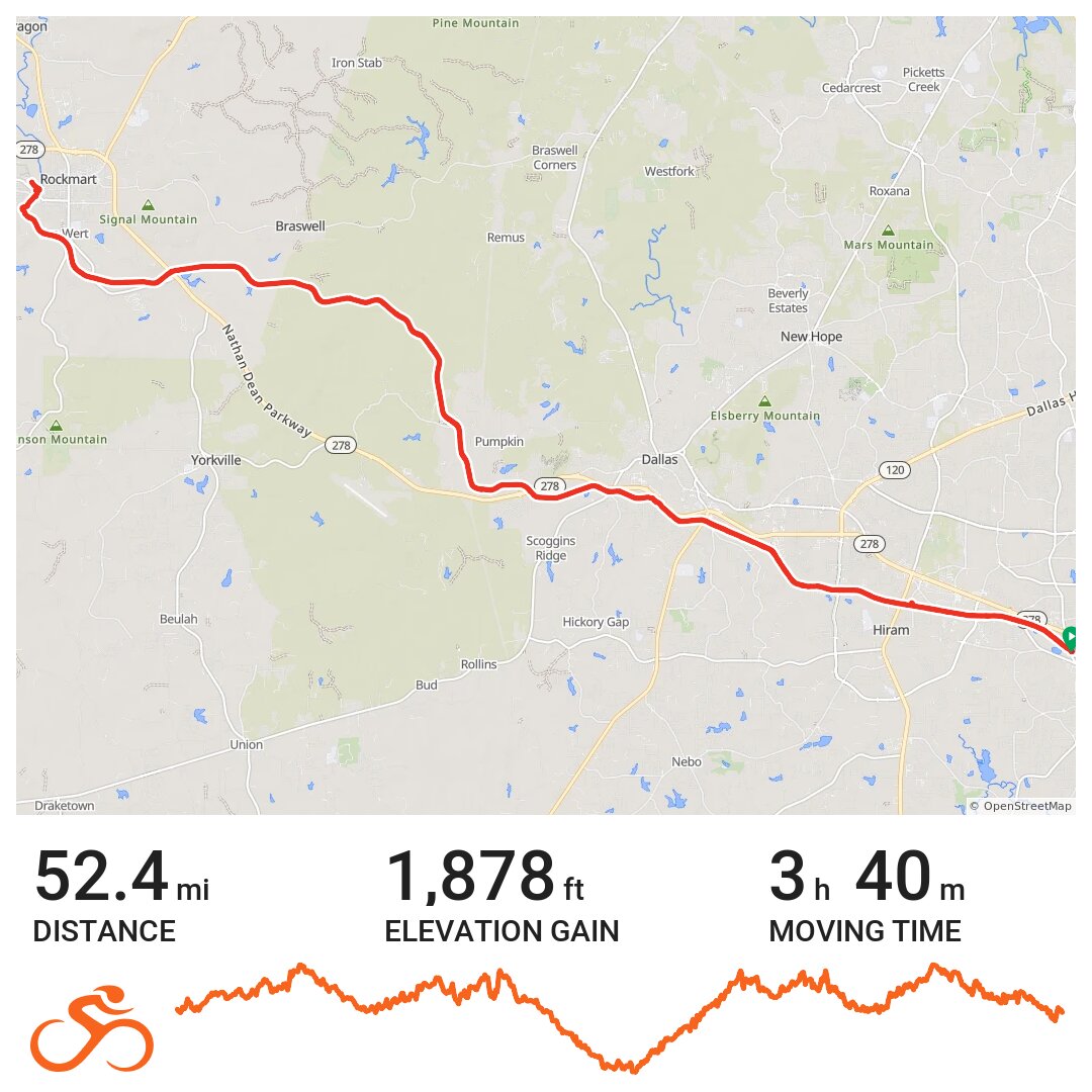 Silver Comet Trail A bike ride in Cobb County, GA