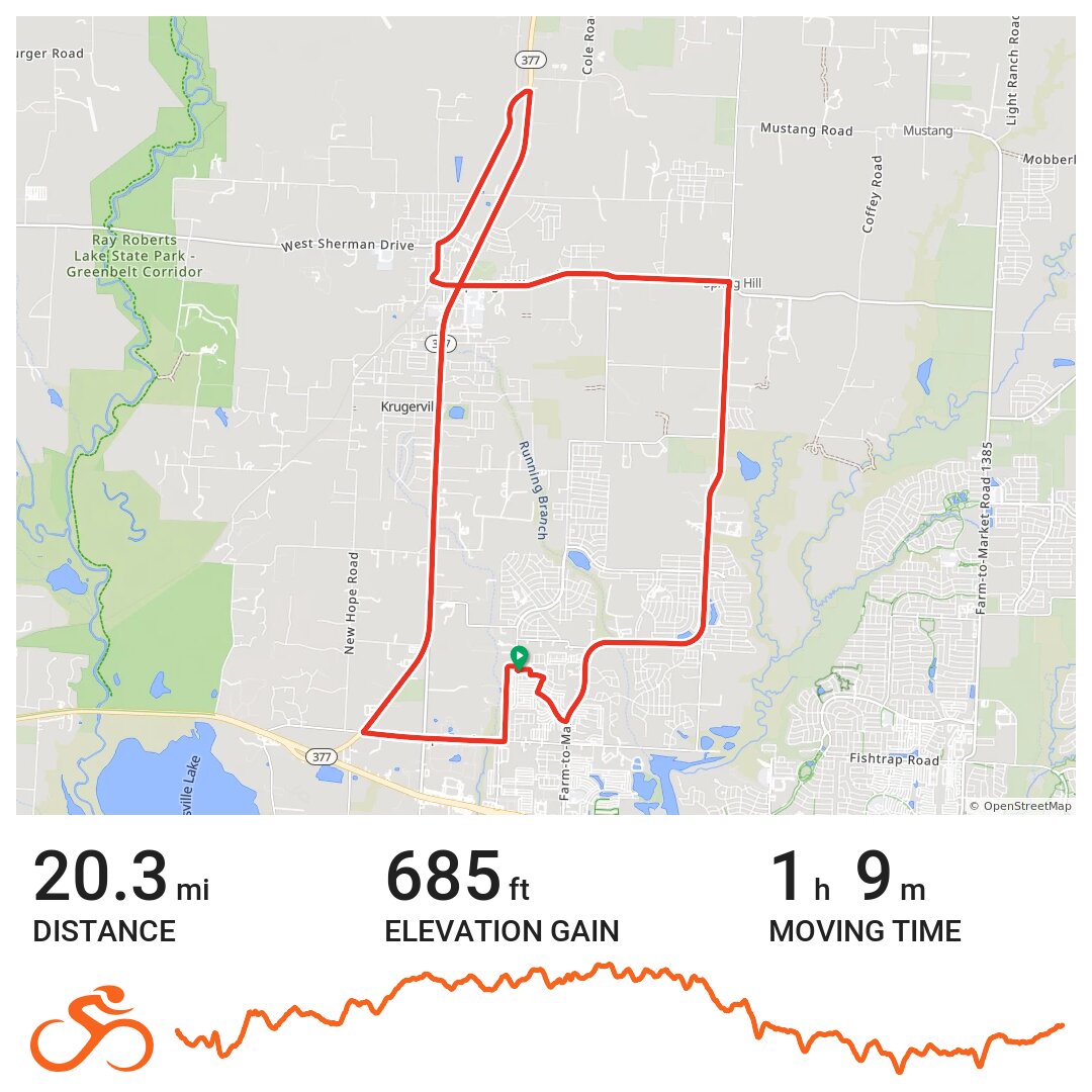 Aubrey Ride A bike ride in Denton County, TX