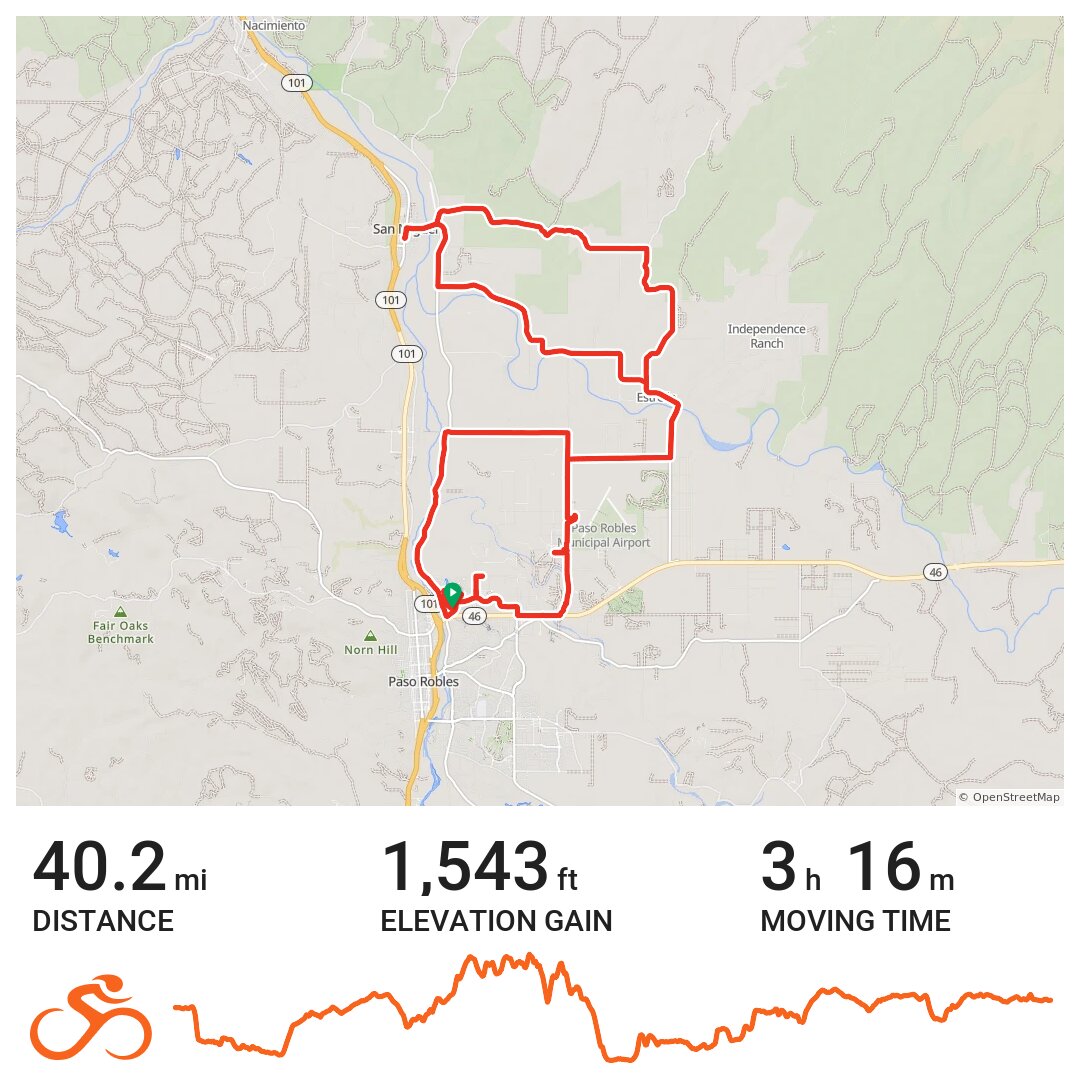 05/12/14 · Ride with GPS