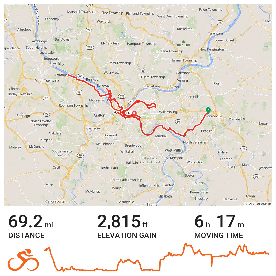 Round about ride to Neville Island A bike ride in Monroeville, PA