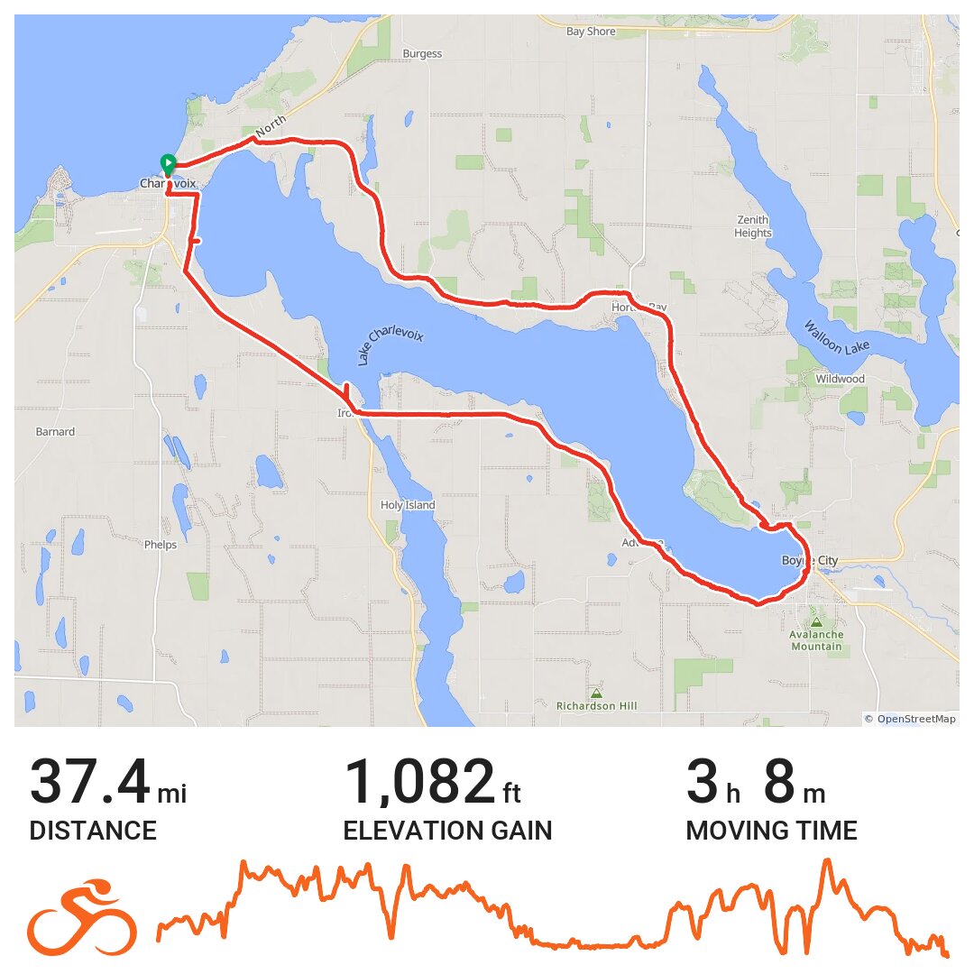 08/15/18 A bike ride in Charlevoix, MI