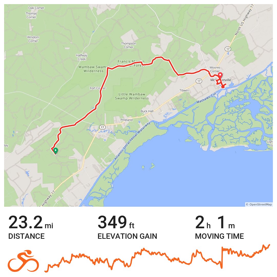 Gravel spin out to McClellanville for Brunch... · Ride with GPS