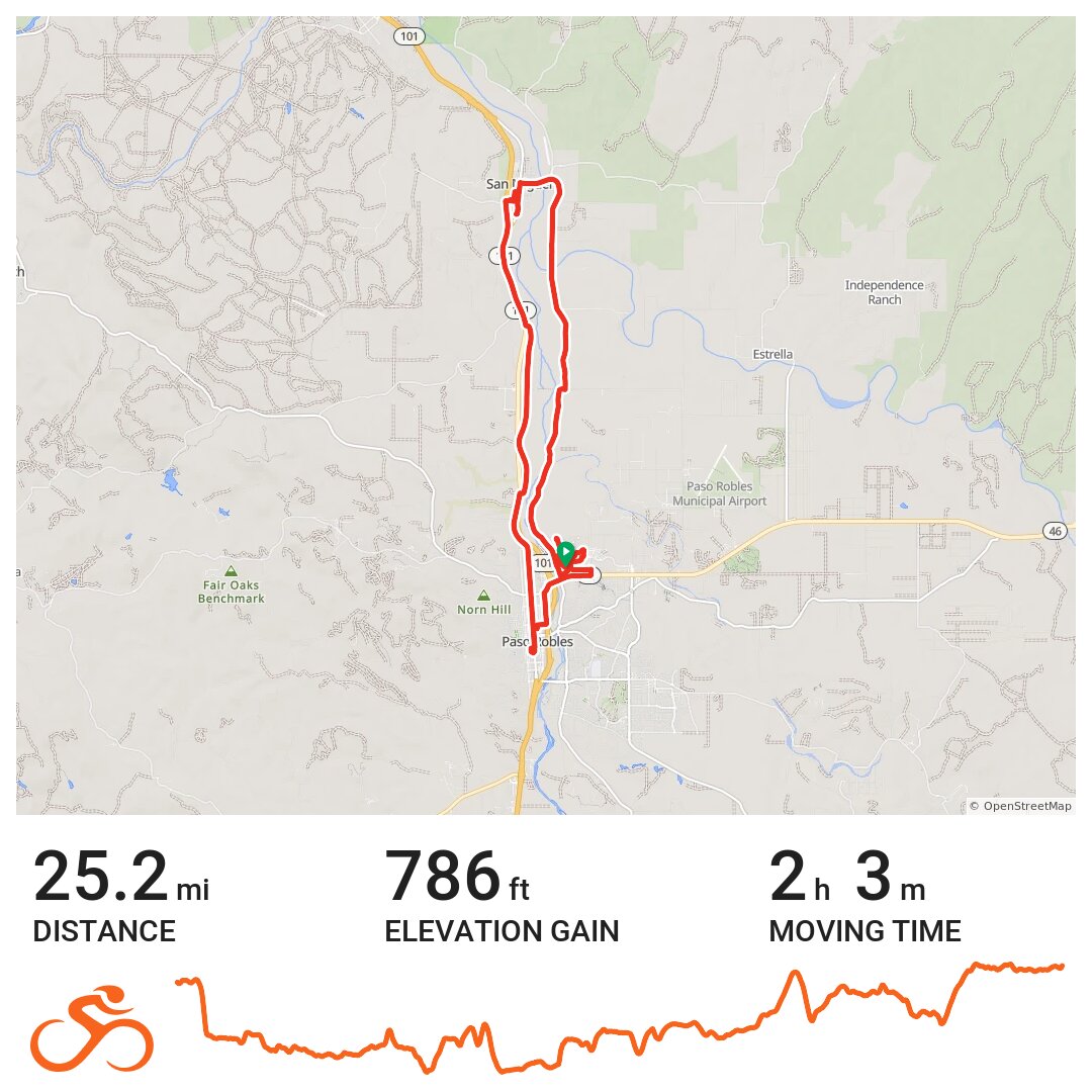 05/19/14 A bike ride in El Paso de Robles (Paso Robles), CA