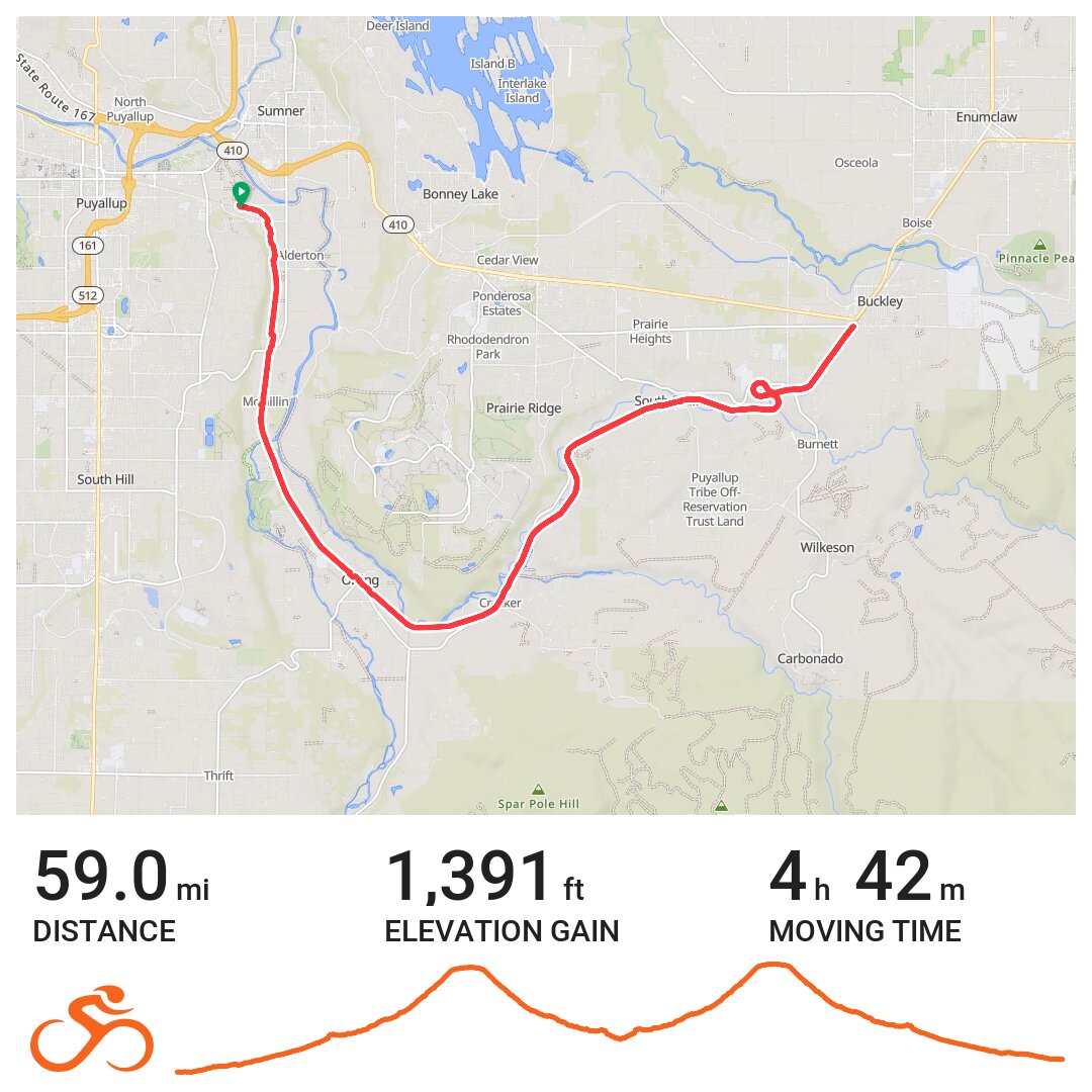 Foothills · Ride with GPS