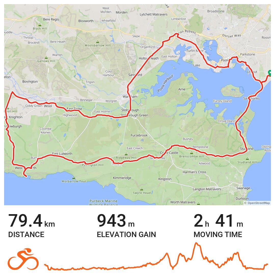 19/08/18 A bike ride in Canford Cliffs, England