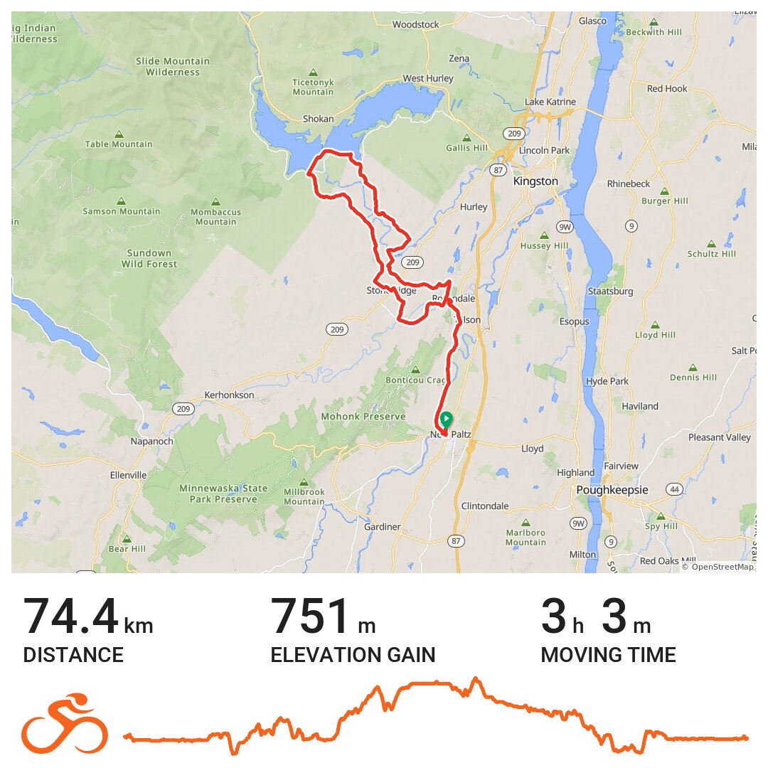 New Paltz to Ashokan Reservoir loop. A bike ride in New Paltz, NY