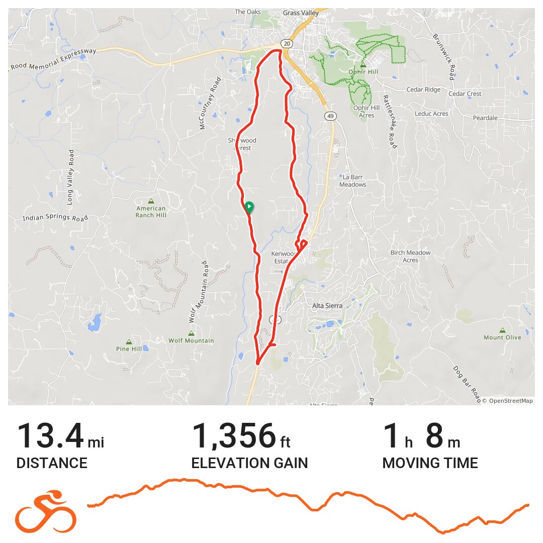 Allison Ranch Auburn Rd all · Ride with GPS