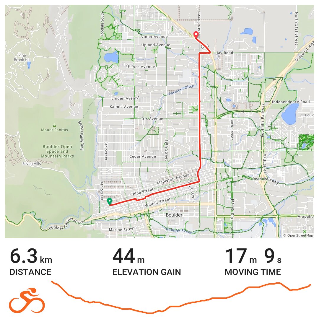 15/08/18 A bike ride in Boulder, CO
