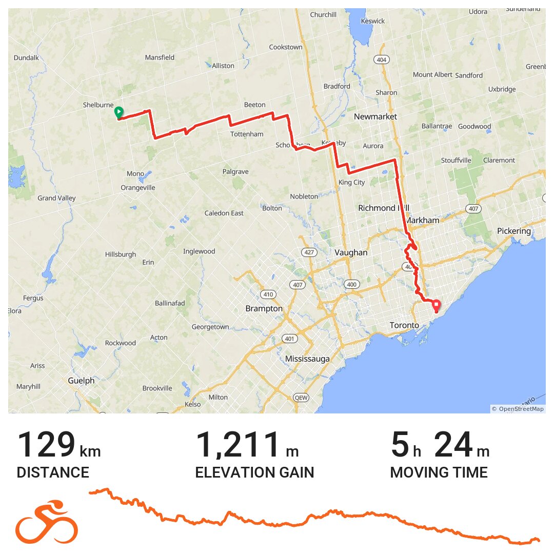 23/08/18 A bike ride in Mono, Ontario