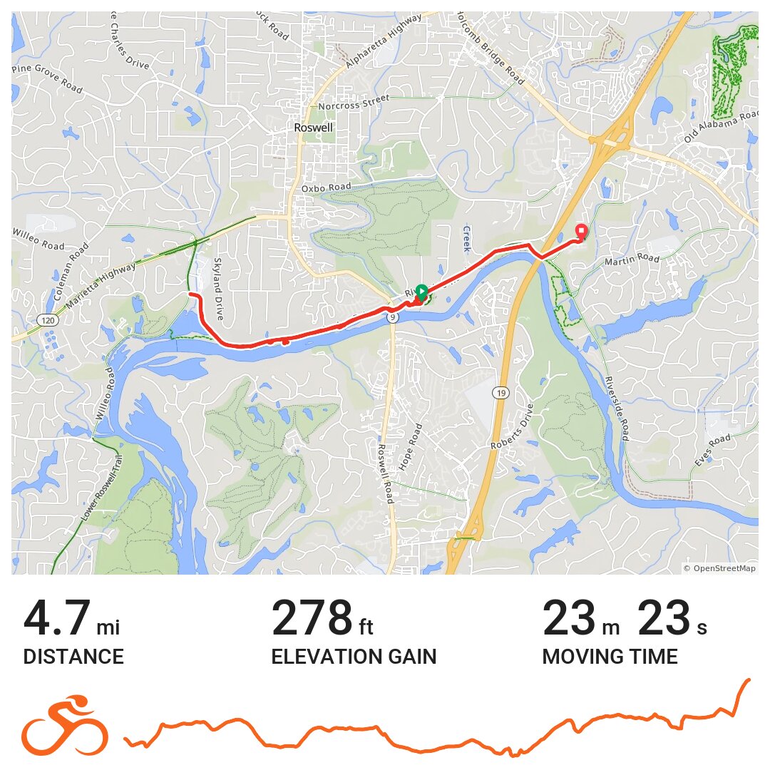 08/25/18 · Ride with GPS