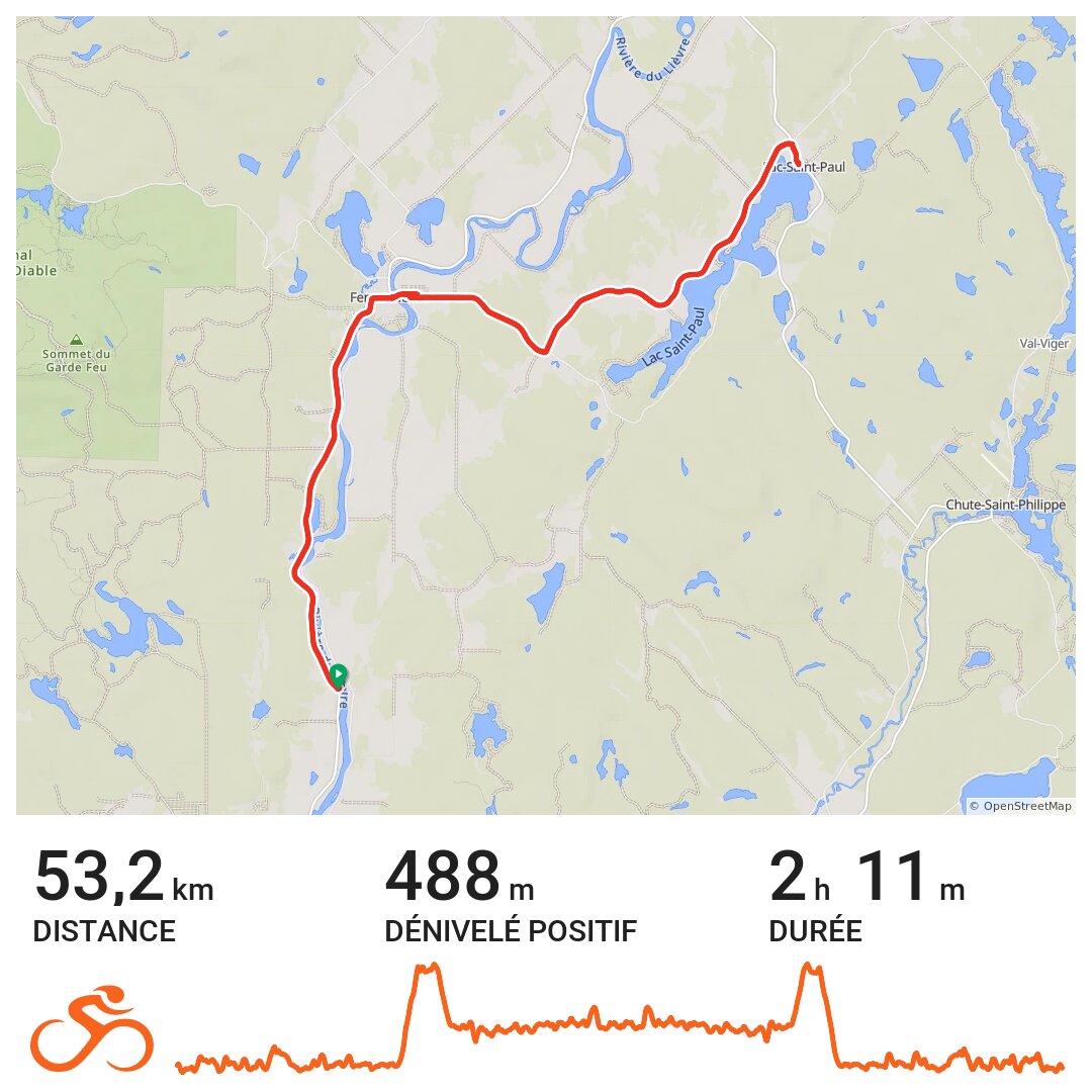 Lac st Paul A bike ride in MontLaurier, Québec