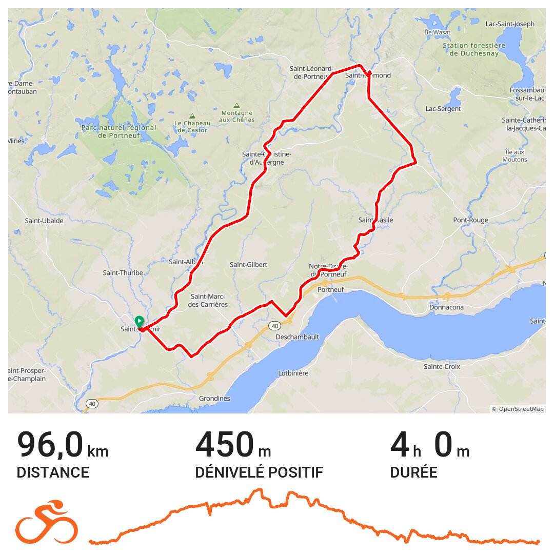 St Casimir, avec groupe Mardi Vélo Randonnées A bike ride in Saint