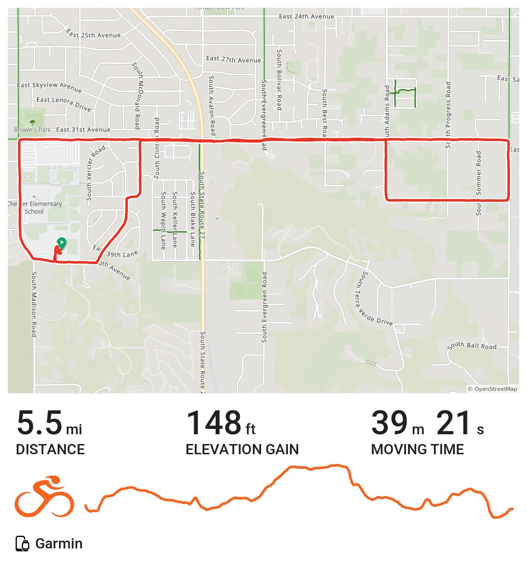 08/27/18 A bike ride in Spokane Valley, WA