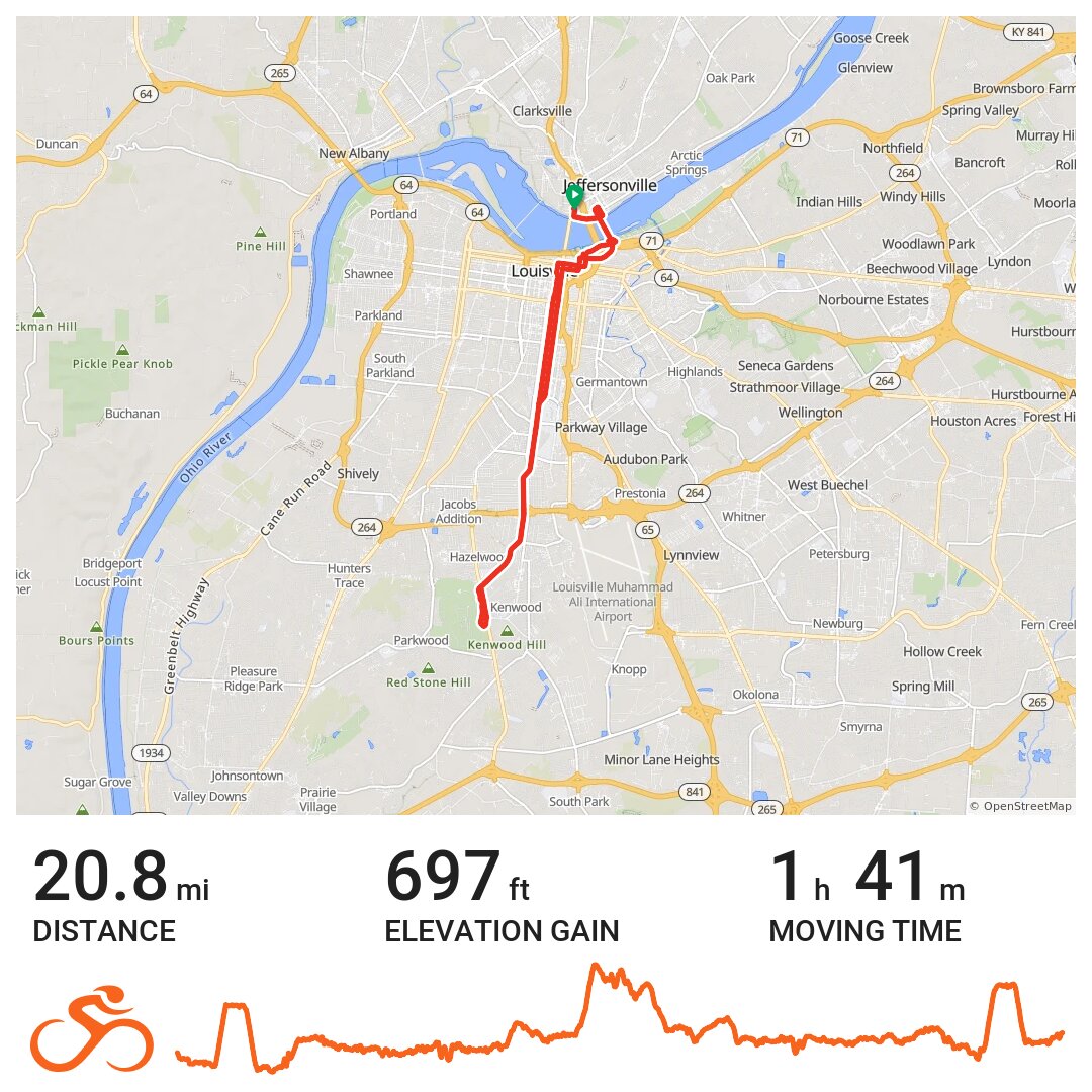 Hike,Bike and Paddle with Sam. A bike ride in Jeffersonville, IN