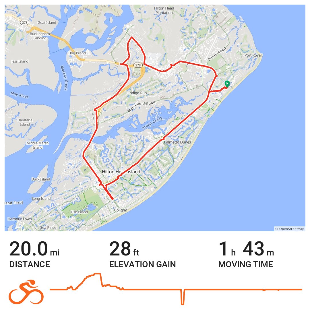 Bike Walk Hilton Head Island