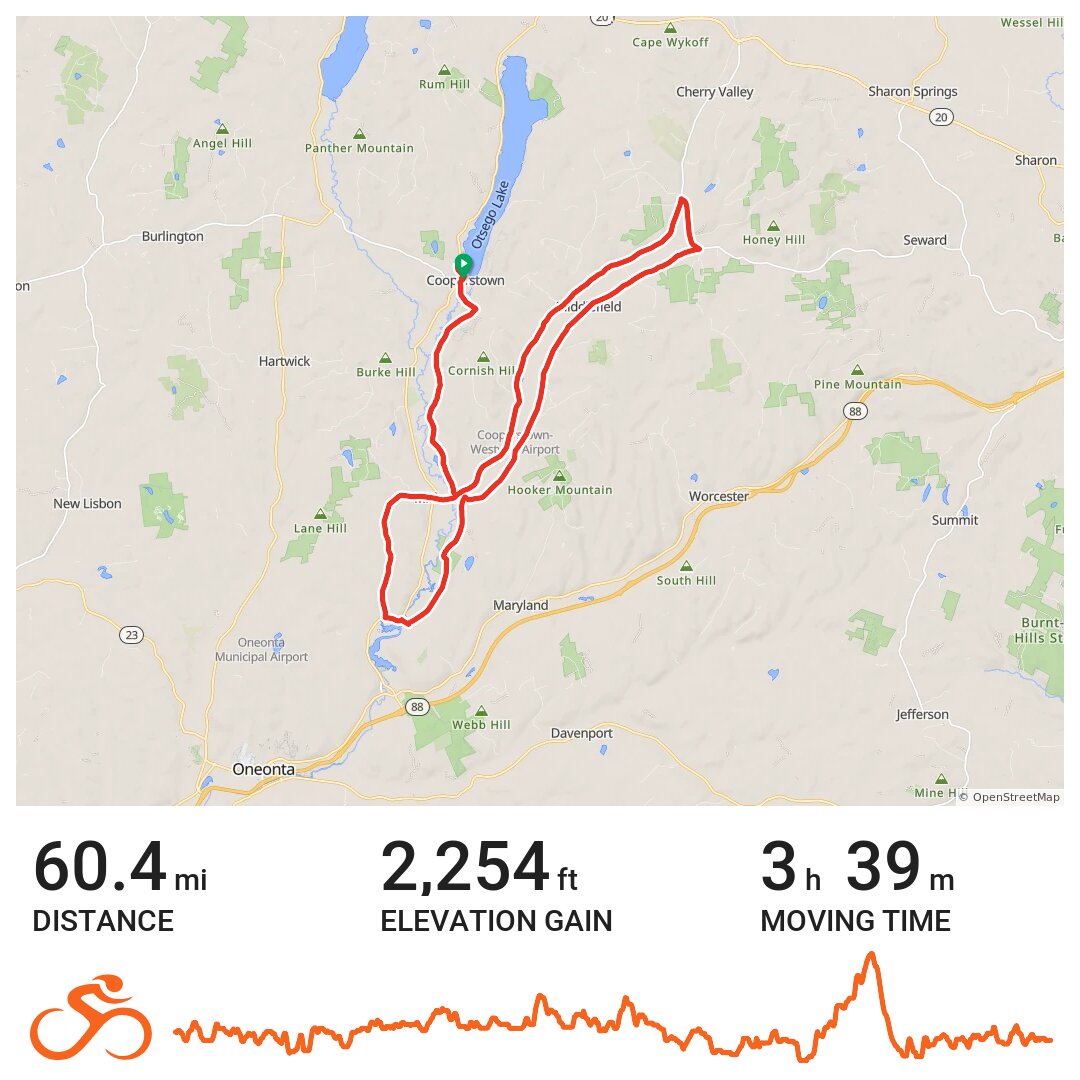 Cooperstown Day1 · Ride with GPS